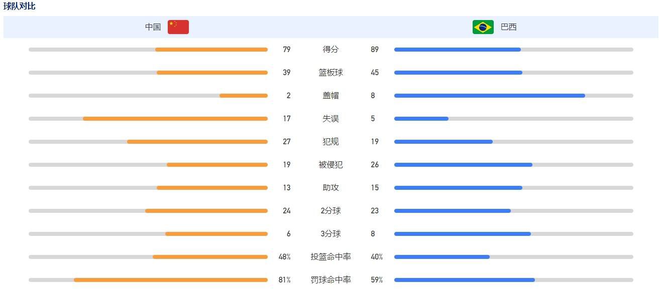 北京时间12月18日凌晨00:30，德甲联赛第15轮，勒沃库森主场对阵法兰克福。